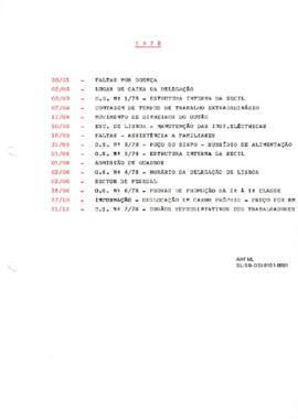 Indice das ordens de serviço de 1978