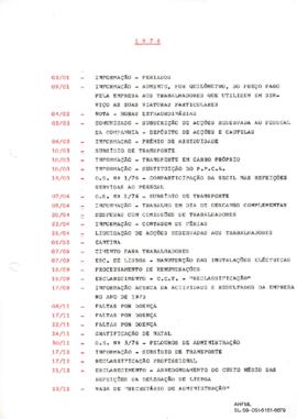 Indice das ordens de serviço de 1976